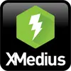 XMEDIUS, Icon, App, SendSecure, kyocera, NW Imaging Analysts