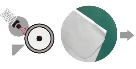 Conventional Model, Fixing Unit, Kyocera, Environment, NW Imaging Analysts