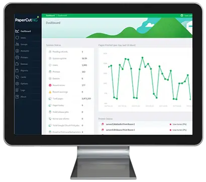 Papercut, Dashboard, NW Imaging Analysts