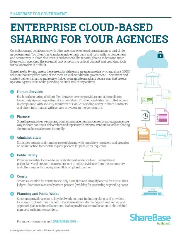 ShareBase, Government, Kyocera, Software, Document Management, NW Imaging Analysts