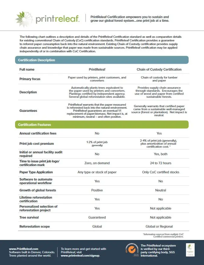 Printrelaf Vs Chain Of Custody Standards Cover, PrintReleaf, NW Imaging Analysts