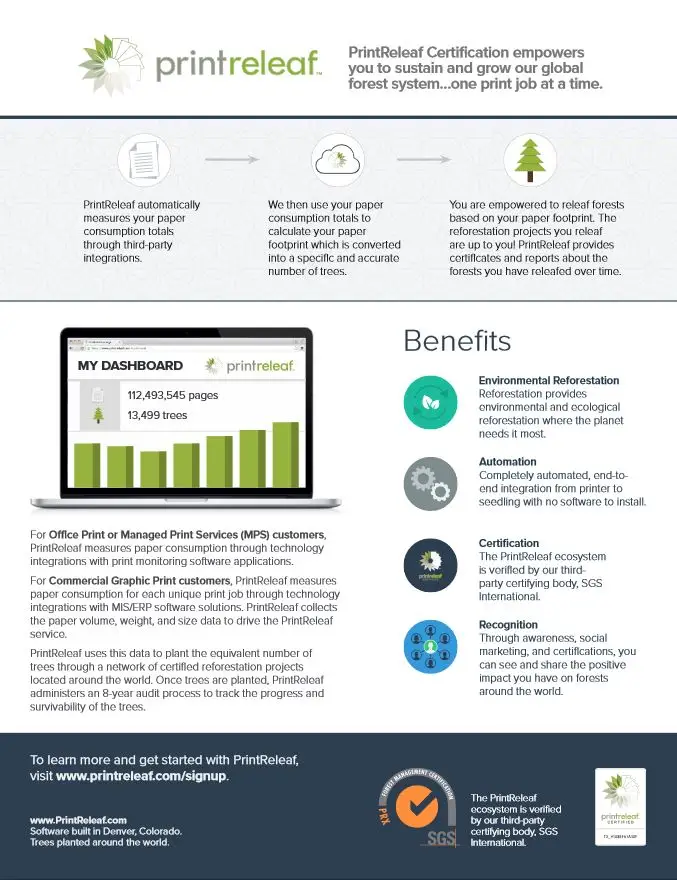 One Page Summary Flyer, PrintReleaf, NW Imaging Analysts