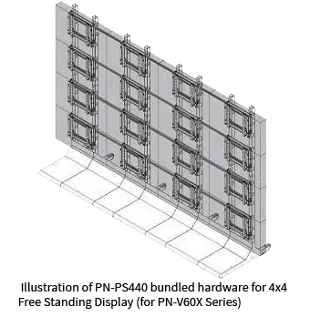 Sharp, Displays, Videowall, NW Imaging Analysts