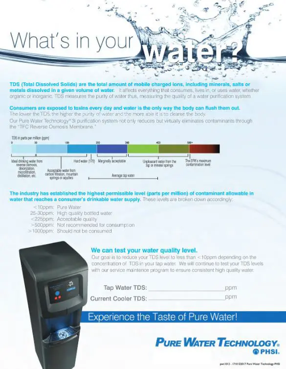Whats In Your Water Cooler, pure water, NW Imaging Analysts